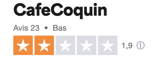 Note TrustPilot CafeCoquin